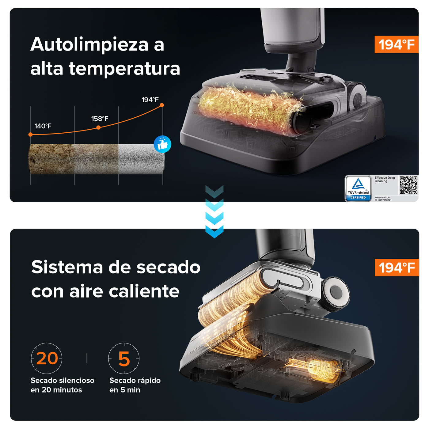 Recambio Para Roborock F25 - 1 Rodillo De Cepillo + 2 Filtros HEPA, Compatible Con Varios Modelos F25