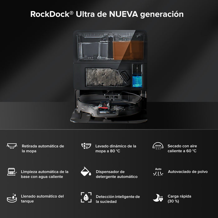 12 Bolsas De Repuesto Para Aspiradoras Roborock S8+, S8 Pro Ultra, S7