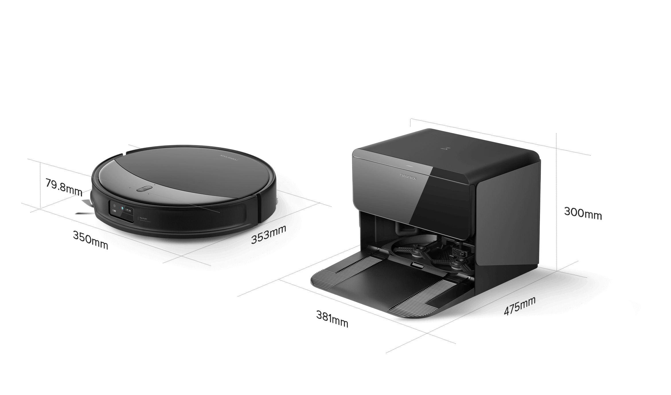 Saros 10R
